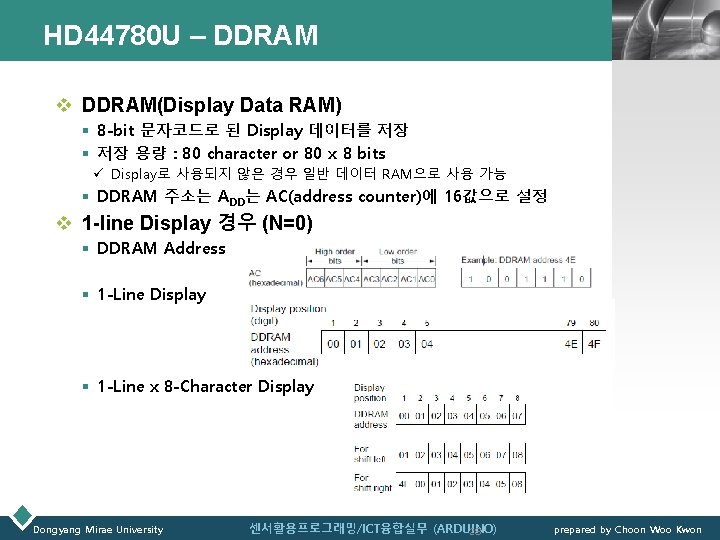 HD 44780 U – DDRAM LOGO v DDRAM(Display Data RAM) § 8 -bit 문자코드로