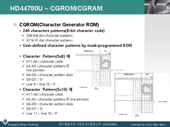 HD 44780 U – CGROM/CGRAM LOGO v CGROM(Character Generator ROM) § 240 characters patterns(8