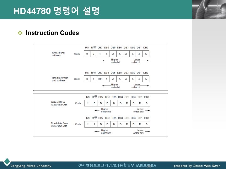 HD 44780 명령어 설명 LOGO v Instruction Codes Dongyang Mirae University 센서활용프로그래밍/ICT융합실무 (ARDUINO) 38