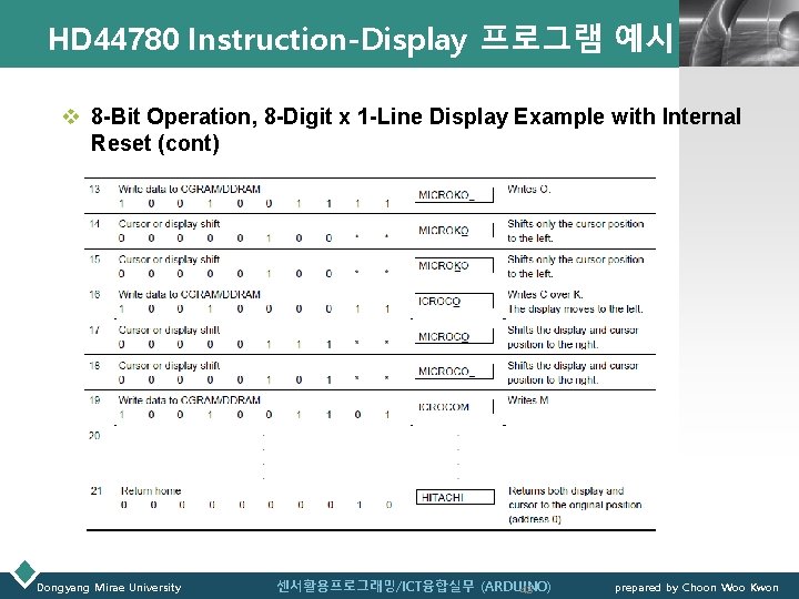 HD 44780 Instruction-Display 프로그램 예시 LOGO v 8 -Bit Operation, 8 -Digit x 1