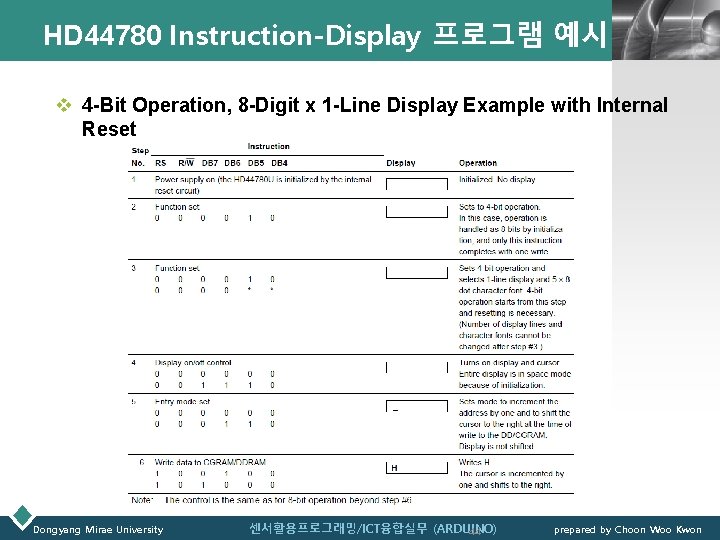 HD 44780 Instruction-Display 프로그램 예시 LOGO v 4 -Bit Operation, 8 -Digit x 1
