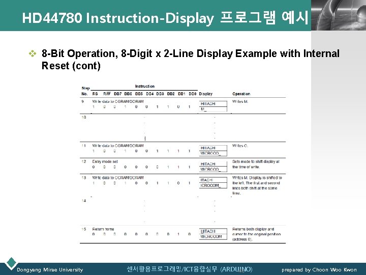 HD 44780 Instruction-Display 프로그램 예시 LOGO v 8 -Bit Operation, 8 -Digit x 2