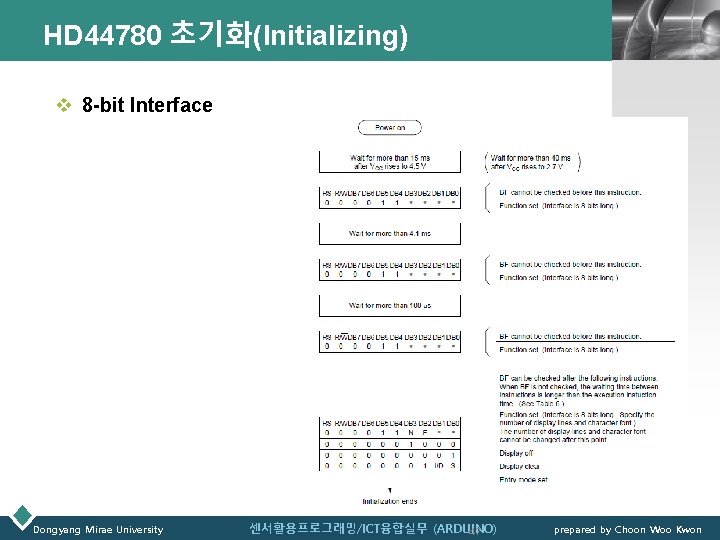 HD 44780 초기화(Initializing) LOGO v 8 -bit Interface Dongyang Mirae University 센서활용프로그래밍/ICT융합실무 (ARDUINO) 47