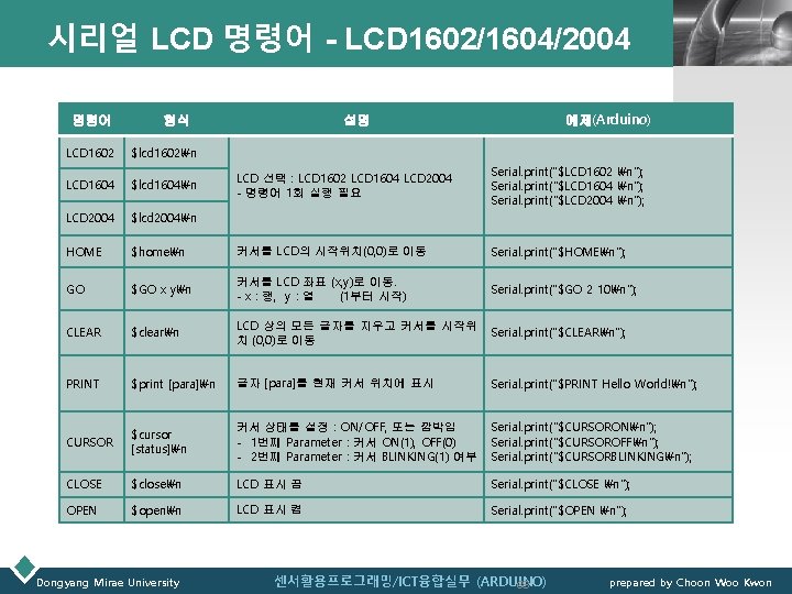 시리얼 LCD 명령어 - LCD 1602/1604/2004 명령어 LCD 1602 형식 설명 LOGO 예제(Arduino) $lcd