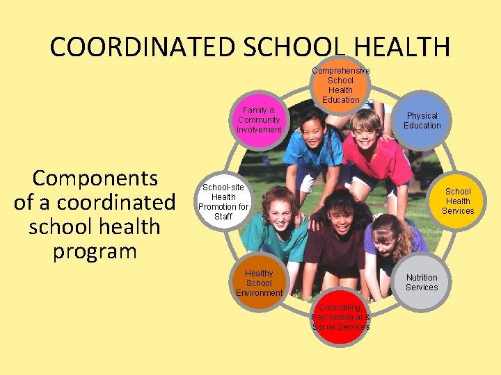 WHOLE CHILD APPROACH TO STUDENT SUCCESS COFACILITATORS Steve
