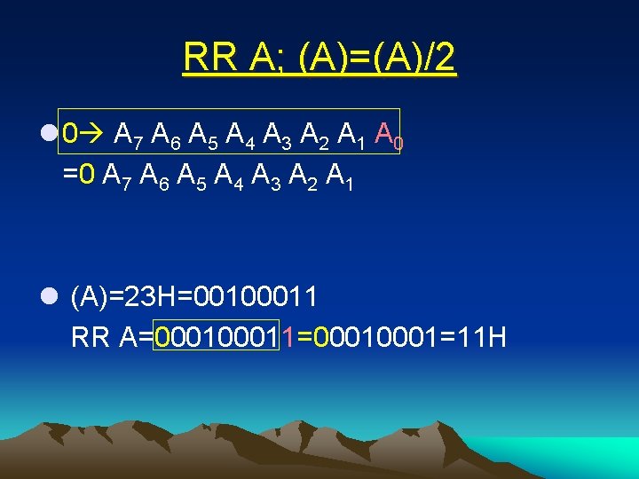 RR A; (A)=(A)/2 l 0 A 7 A 6 A 5 A 4 A