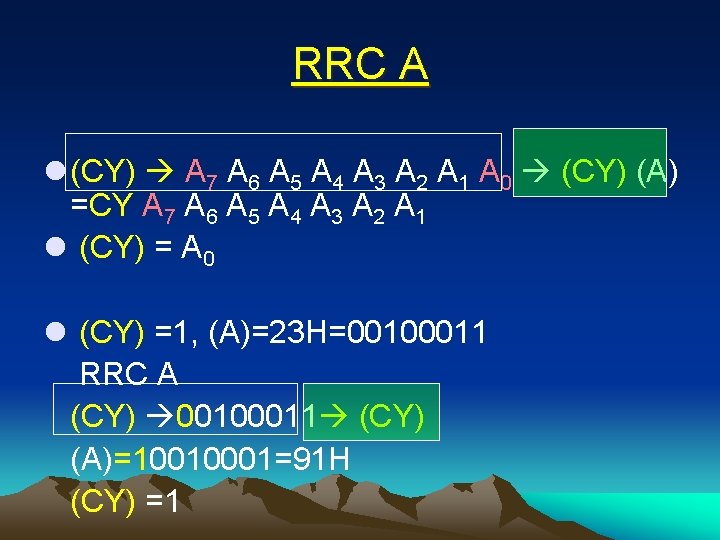 RRC A l (CY) A 7 A 6 A 5 A 4 A 3