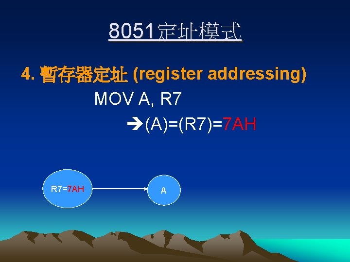 8051定址模式 4. 暫存器定址 (register addressing) MOV A, R 7 (A)=(R 7)=7 AH R 7=7