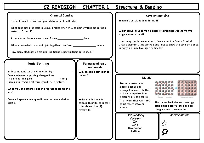 C 2 REVISION CHAPTER 1 Structure Bonding Chemical