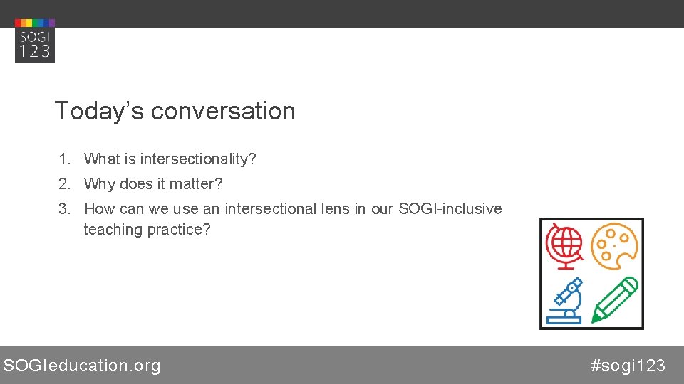 Today’s conversation 1. What is intersectionality? 2. Why does it matter? 3. How can