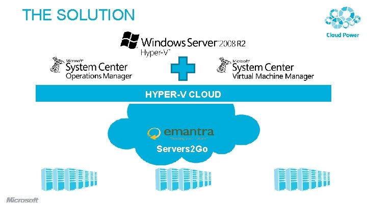 THE SOLUTION HYPER-V CLOUD Servers 2 Go THE SOLUTION HYPER-V CLOUD Servers 2 Go