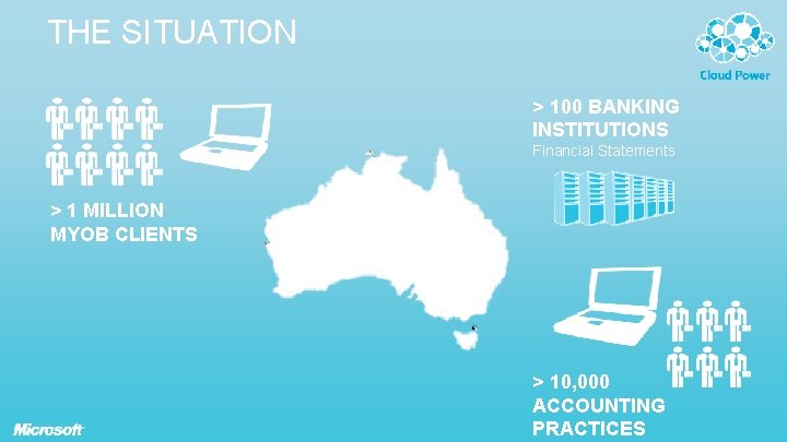 THE SITUATION > 100 BANKING INSTITUTIONS Financial Statements > 1 MILLION MYOB CLIENTS > THE SITUATION > 100 BANKING INSTITUTIONS Financial Statements > 1 MILLION MYOB CLIENTS >
