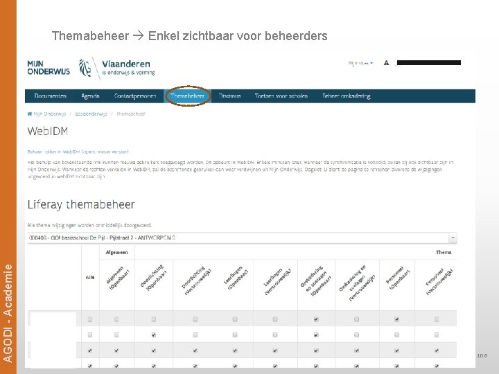 Ag. ODi -- Academie AGODI Academie Themabeheer Enkel zichtbaar voor beheerders 106 