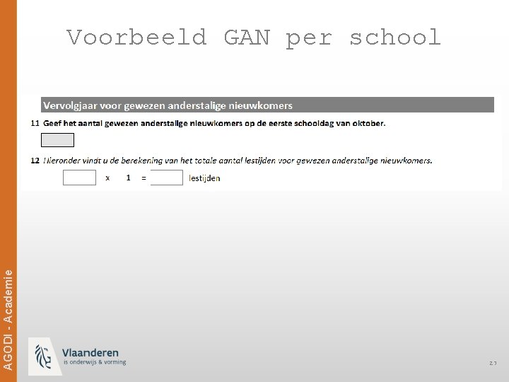 Ag. ODi -- Academie AGODI Academie Voorbeeld GAN per school 27 