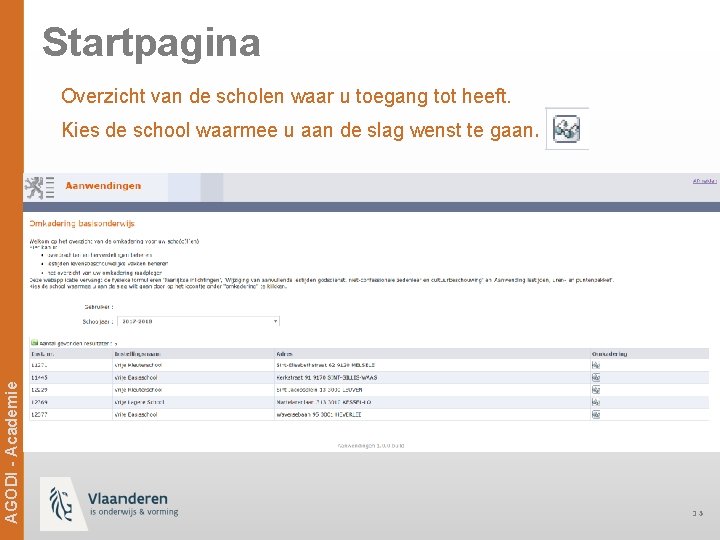 Startpagina Overzicht van de scholen waar u toegang tot heeft. Ag. ODi -- Academie