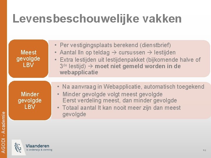 Levensbeschouwelijke vakken Meest gevolgde LBV Ag. ODi -- Academie AGODI Academie Minder gevolgde LBV