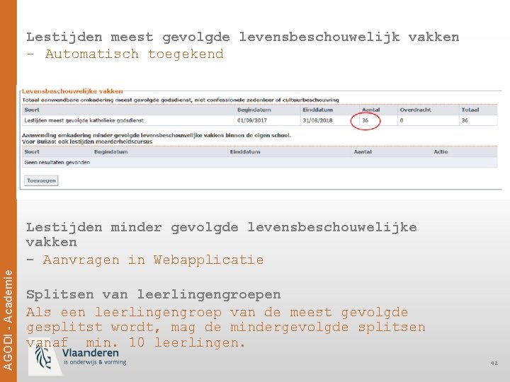 Lestijden meest gevolgde levensbeschouwelijk vakken - Automatisch toegekend Ag. ODi -- Academie AGODI Academie