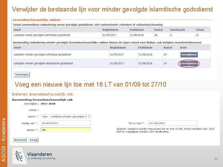 Verwijder de bestaande lijn voor minder gevolgde islamitische godsdienst Ag. ODi -- Academie AGODI