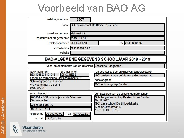 Ag. ODi -- Academie AGODI Academie Voorbeeld van BAO AG 7 