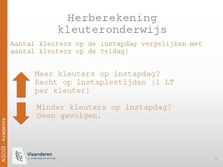 Herberekening kleuteronderwijs Aantal kleuters op de instapdag vergelijken met aantal kleuters op de teldag!