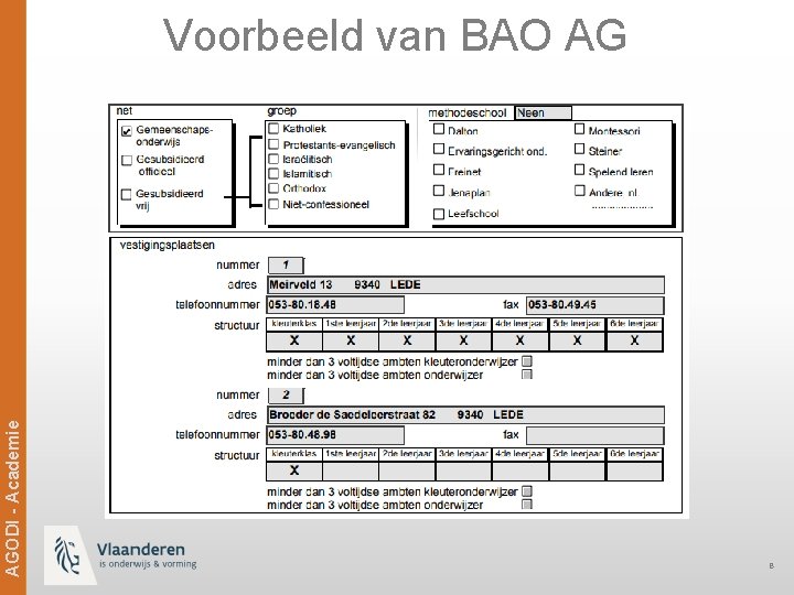 Ag. ODi -- Academie AGODI Academie Voorbeeld van BAO AG 8 