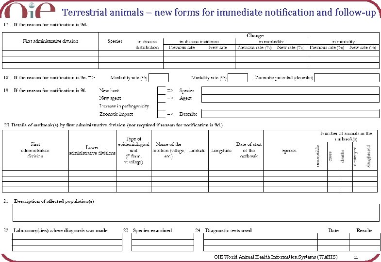 Terrestrial animals – new forms for immediate notification and follow-up OIE World Animal Health