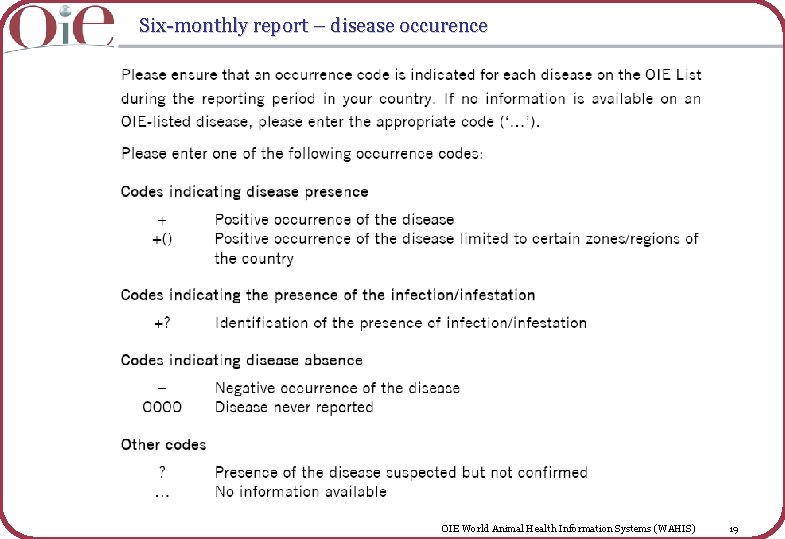 Six-monthly report – disease occurence OIE World Animal Health Information Systems (WAHIS) 19 