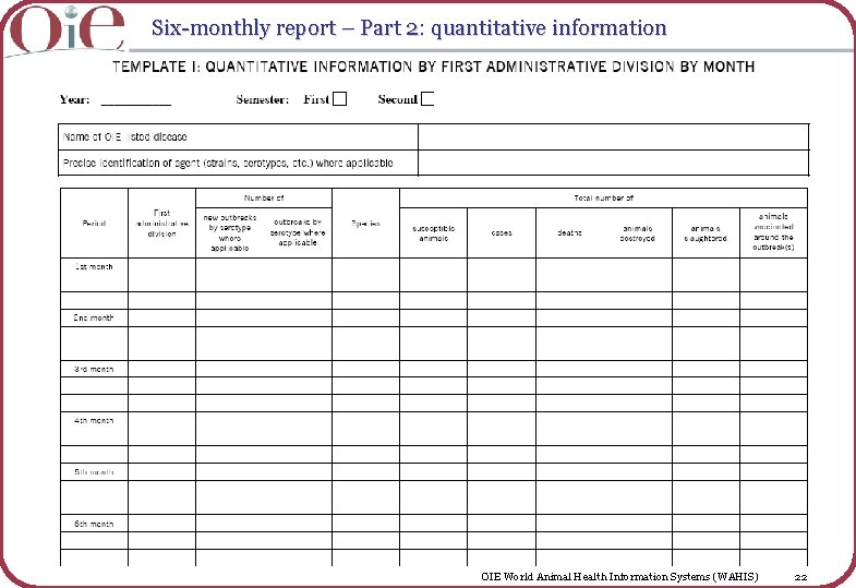 Six-monthly report – Part 2: quantitative information OIE World Animal Health Information Systems (WAHIS)