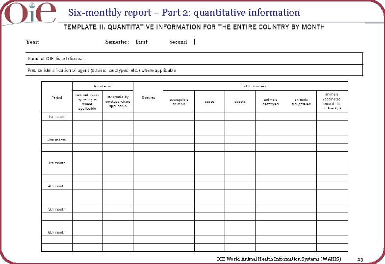 Six-monthly report – Part 2: quantitative information OIE World Animal Health Information Systems (WAHIS)