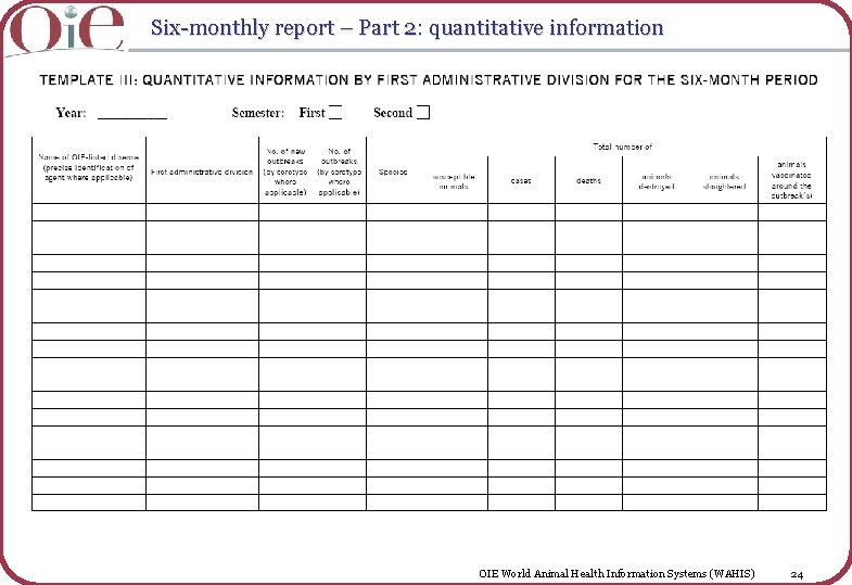 Six-monthly report – Part 2: quantitative information OIE World Animal Health Information Systems (WAHIS)