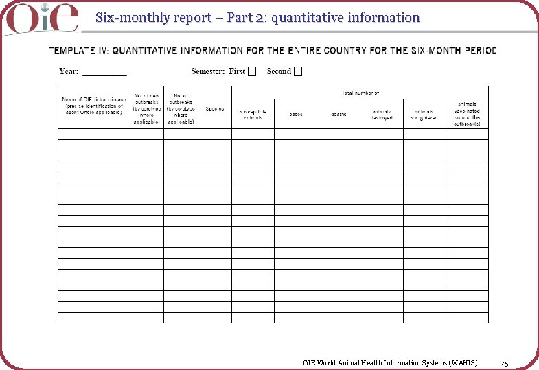 Six-monthly report – Part 2: quantitative information OIE World Animal Health Information Systems (WAHIS)