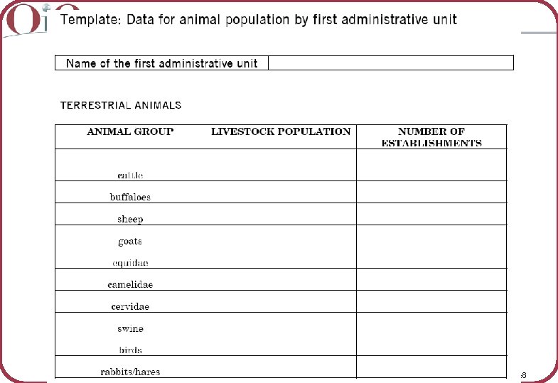 OIE World Animal Health Information Systems (WAHIS) 28 