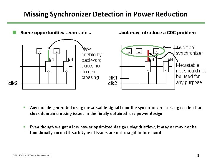 Missing Synchronizer Detection in Power Reduction Some opportunities seem safe… EN clk 2 EN