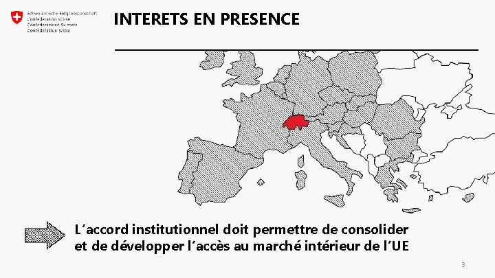 INTERETS EN PRESENCE L’accord institutionnel doit permettre de consolider et de développer l’accès au