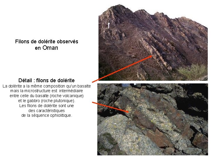 Filons de dolérite observés en Oman Détail : filons de dolérite La dolérite Filons de dolérite observés en Oman Détail : filons de dolérite La dolérite