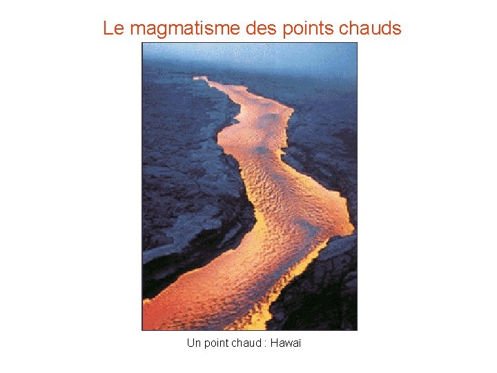 Le magmatisme des points chauds Un point chaud : Hawaï Le magmatisme des points chauds Un point chaud : Hawaï