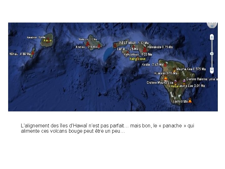 L’alignement des îles d’Hawaî n’est pas parfait… mais bon, le « panache » qui L’alignement des îles d’Hawaî n’est pas parfait… mais bon, le « panache » qui