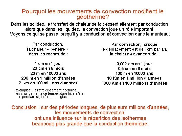Pourquoi les mouvements de convection modifient le géotherme? Dans les solides, le transfert de Pourquoi les mouvements de convection modifient le géotherme? Dans les solides, le transfert de