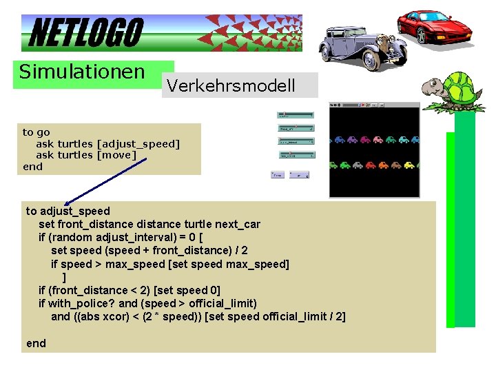 Simulationen Verkehrsmodell to go ask turtles [adjust_speed] ask turtles [move] end to adjust_speed set