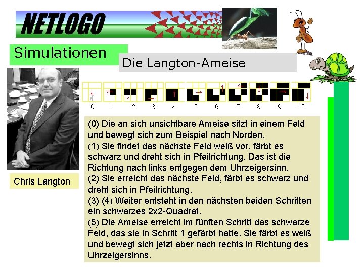 Simulationen Chris Langton Die Langton-Ameise (0) Die an sich unsichtbare Ameise sitzt in einem