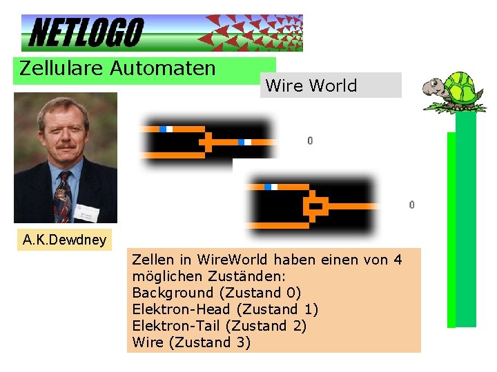 Zellulare Automaten Wire World A. K. Dewdney Zellen in Wire. World haben einen von