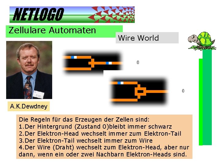 Zellulare Automaten Wire World A. K. Dewdney Die Regeln für das Erzeugen der Zellen