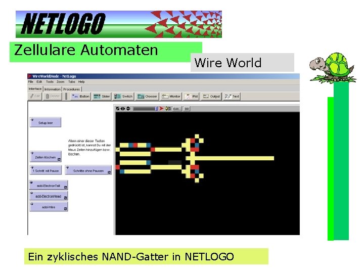 Zellulare Automaten Wire World Ein zyklisches NAND-Gatter in NETLOGO 
