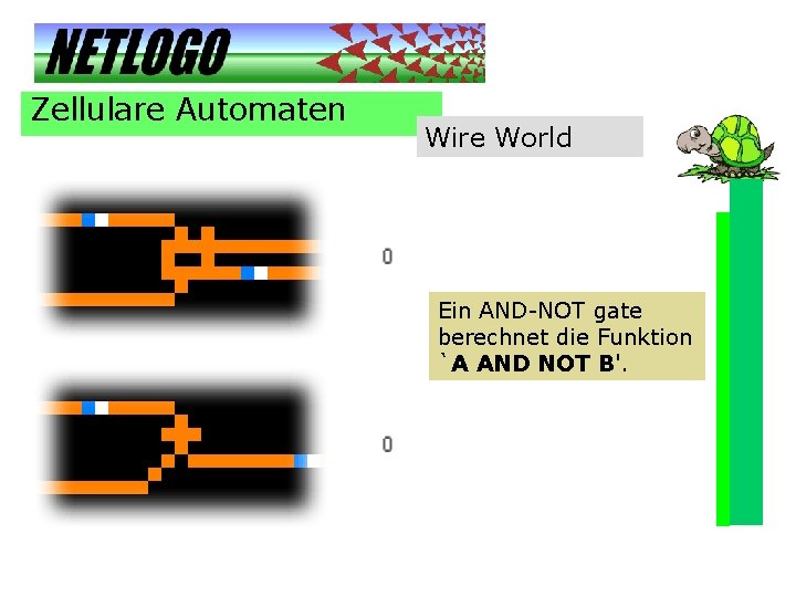 Zellulare Automaten Wire World Ein AND-NOT gate berechnet die Funktion `A AND NOT B'.