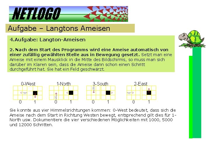 Aufgabe – Langtons Ameisen 4. Aufgabe: Langton-Ameisen 2. Nach dem Start des Programms wird