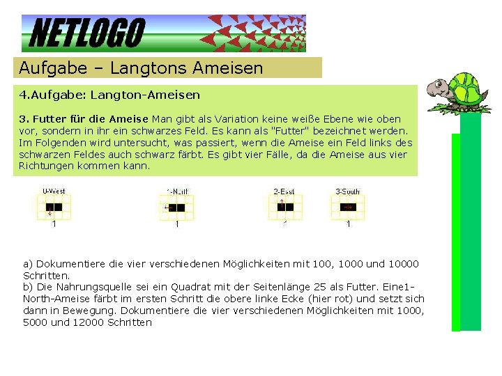 Aufgabe – Langtons Ameisen 4. Aufgabe: Langton-Ameisen 3. Futter für die Ameise Man gibt