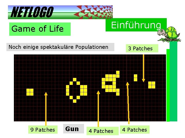 Einführung Game of Life Noch einige spektakuläre Populationen 9 Patches Gun 4 Patches 3