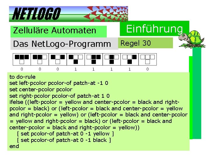 Zelluläre Automaten Das Net. Logo-Programm Einführung Regel 30 to do-rule set left-pcolor-of patch-at -1