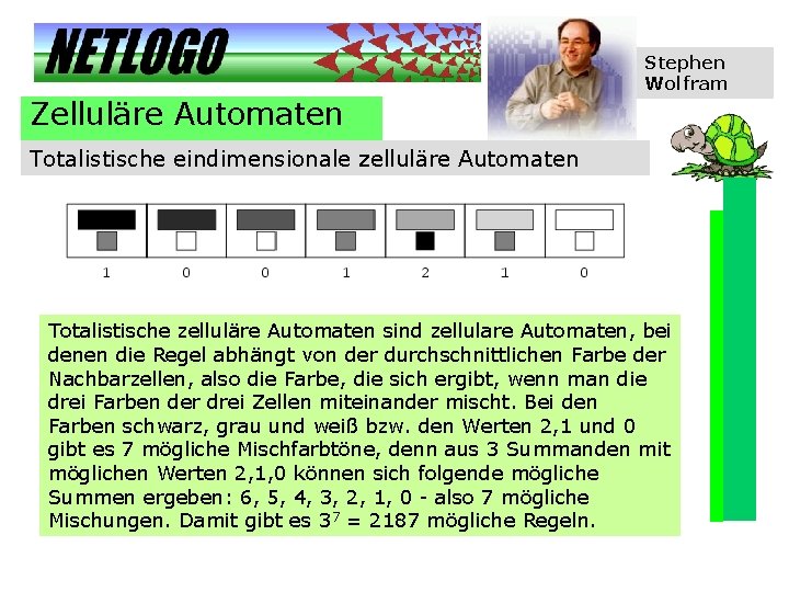 Stephen Wolfram Zelluläre Automaten Totalistische eindimensionale zelluläre Automaten Totalistische zelluläre Automaten sind zellulare Automaten,