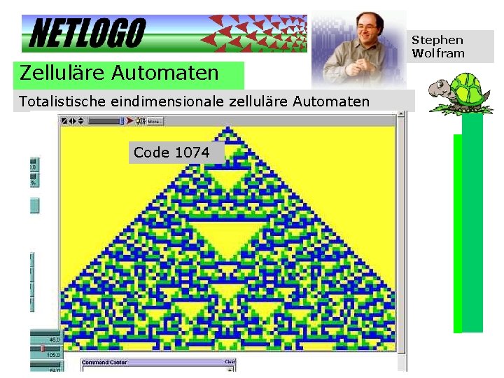 Stephen Wolfram Zelluläre Automaten Totalistische eindimensionale zelluläre Automaten Code 1074 